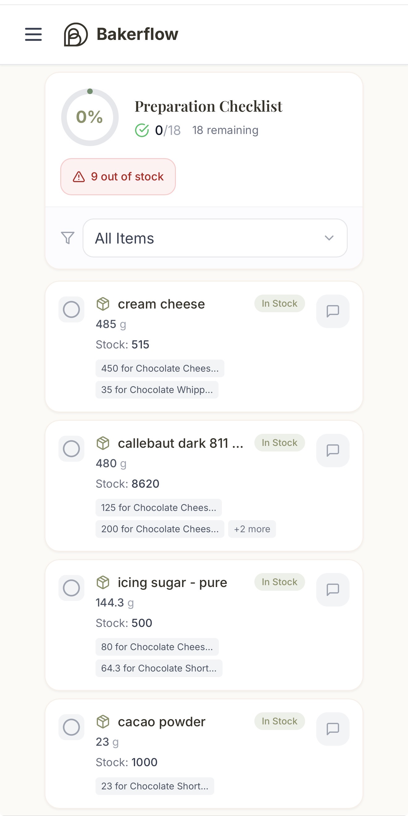 Bakerflow preparation checklist