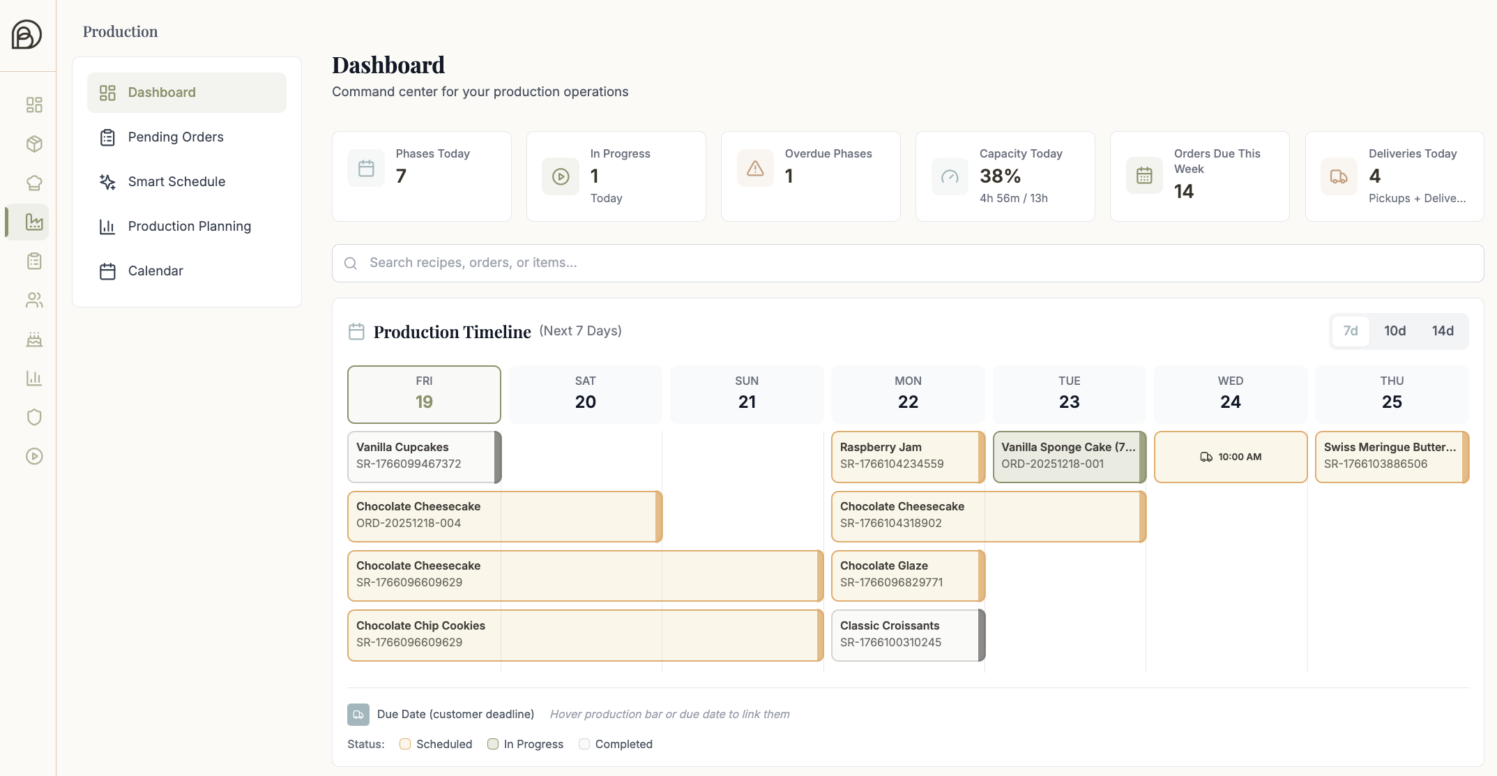 A screenshot of the Bakerflow production dashboard