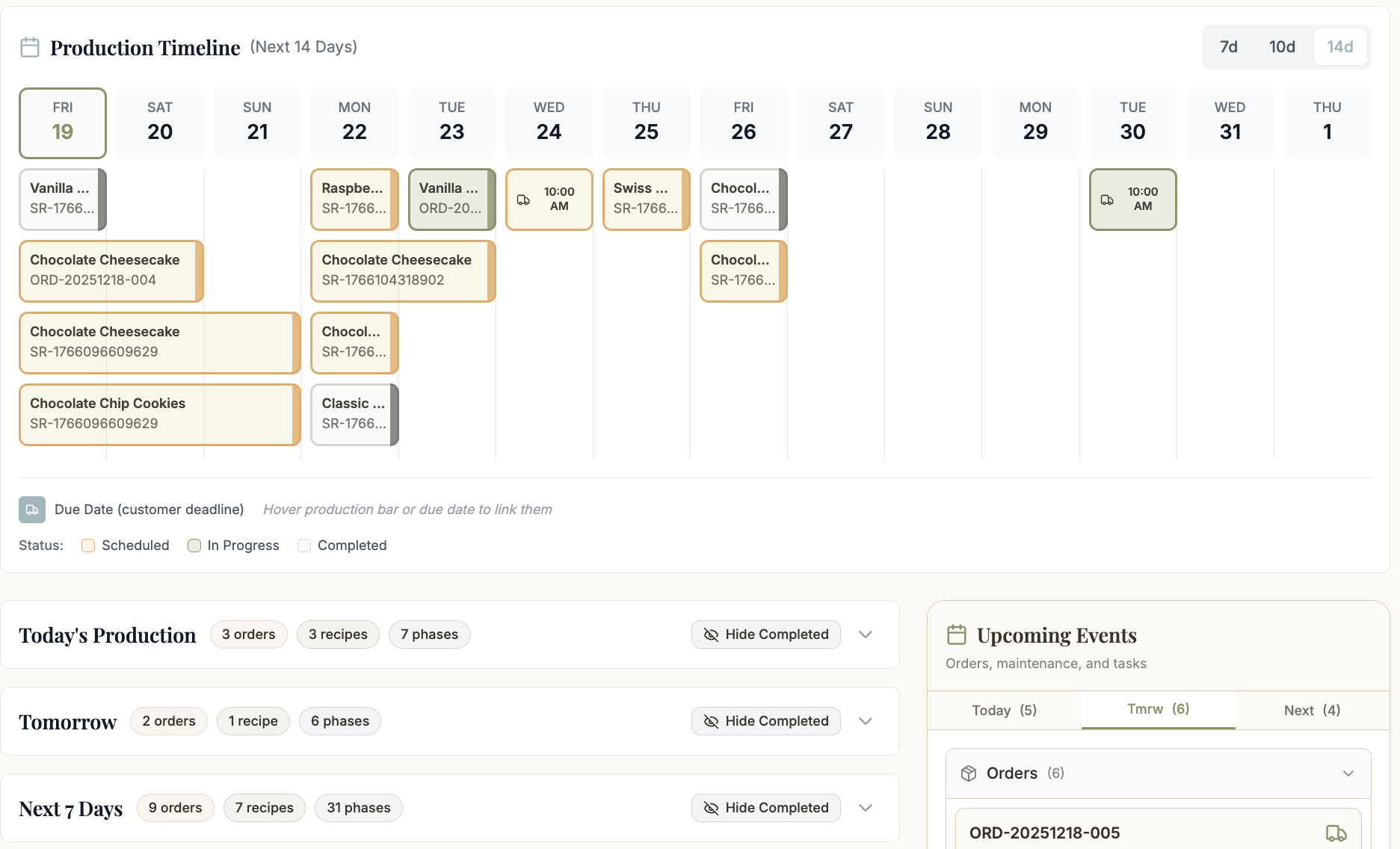 Bakerflow production timeline dashboard